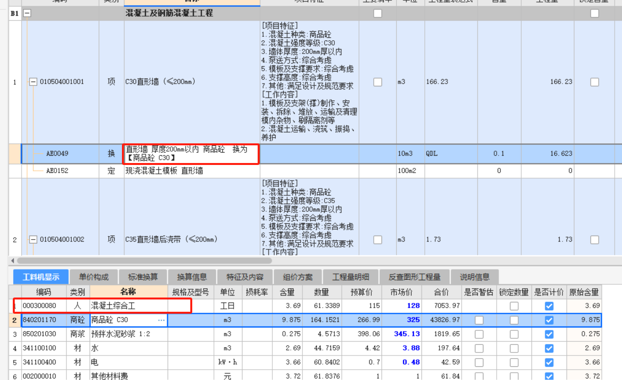 人工含量