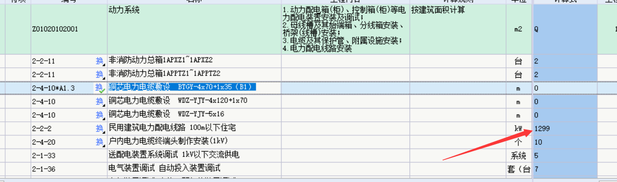 配电箱