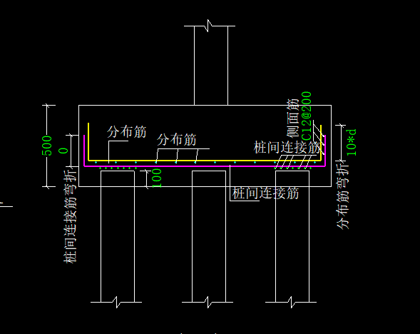 桩