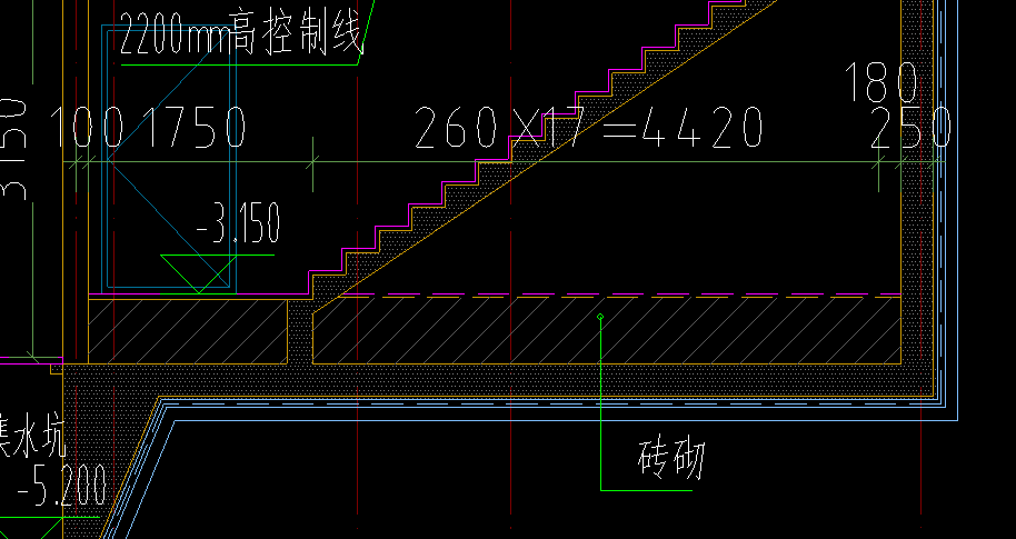 手算