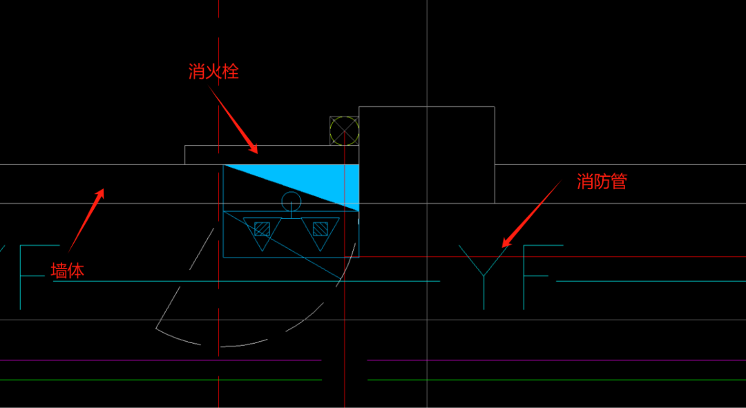 套管