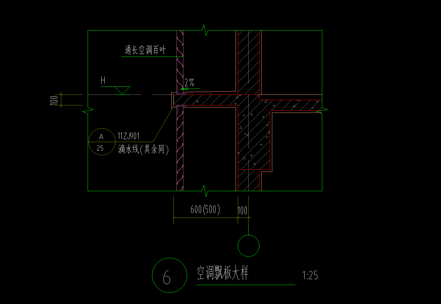 节点大样
