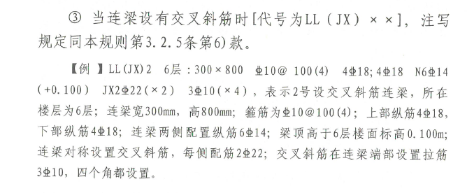 梁集中标注