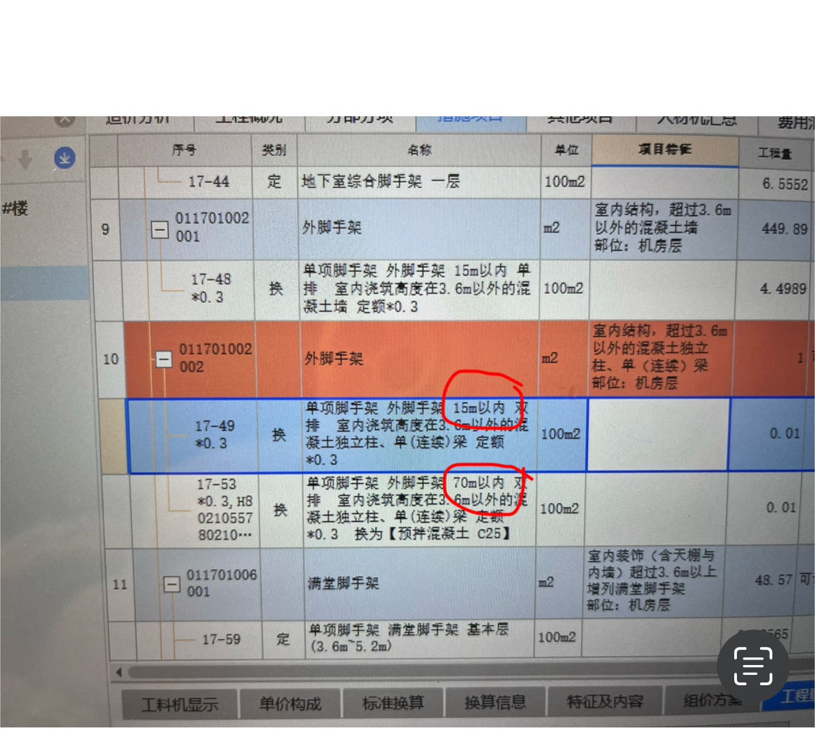 超高