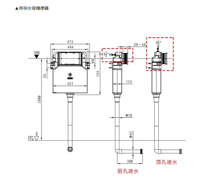 答疑解惑