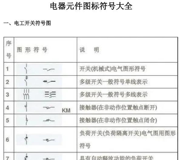 图例