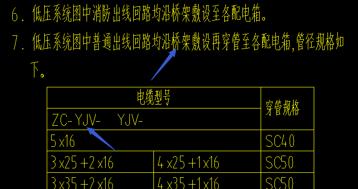 回路