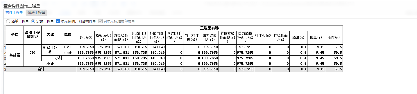 超过3.6