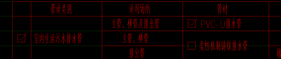 污水管