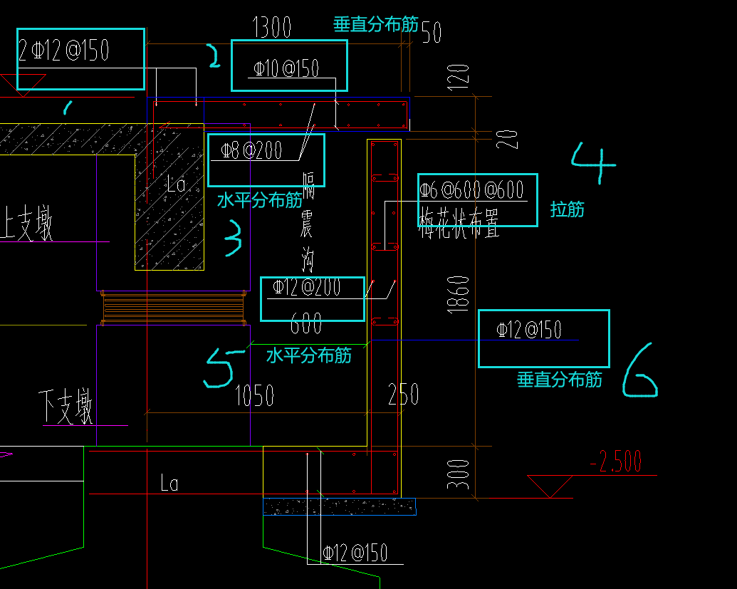 答疑解惑