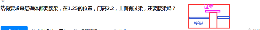 腰梁