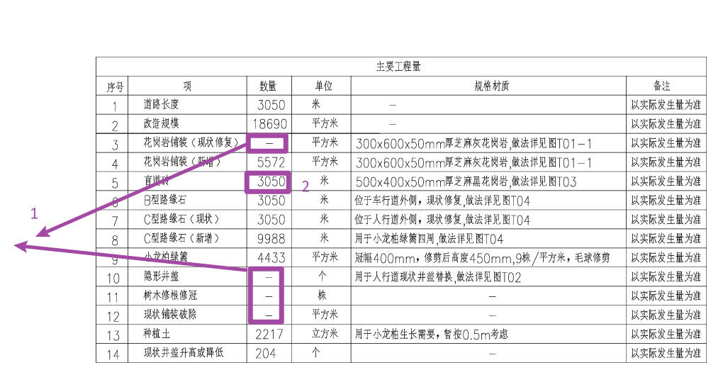 组价