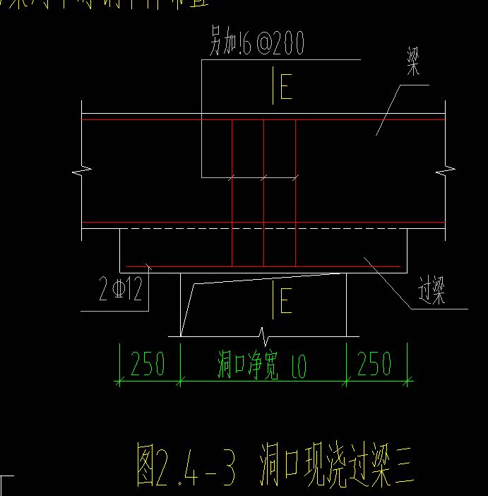 主梁
