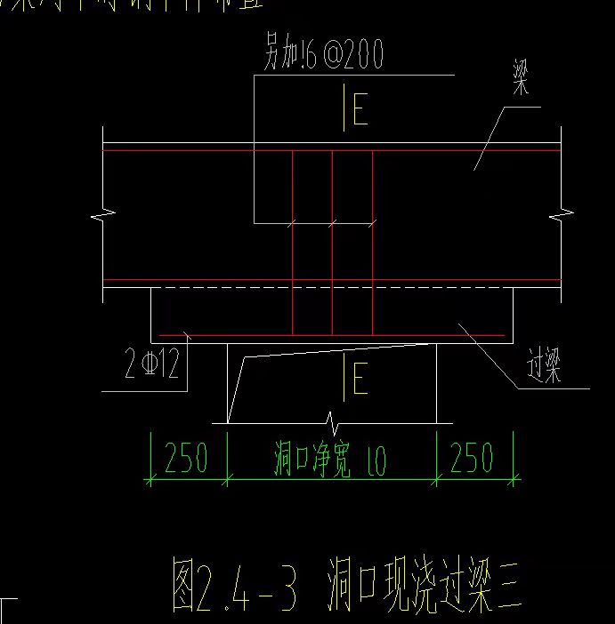 主梁