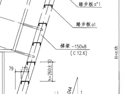 梯梁