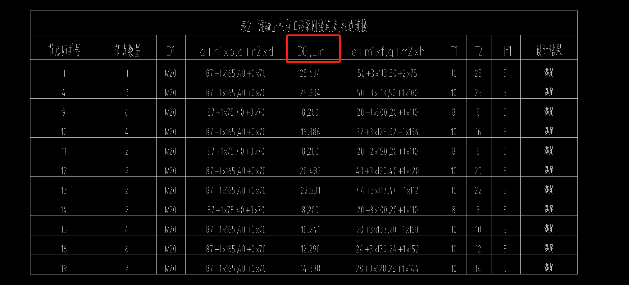 廣聯(lián)達(dá)服務(wù)新干線