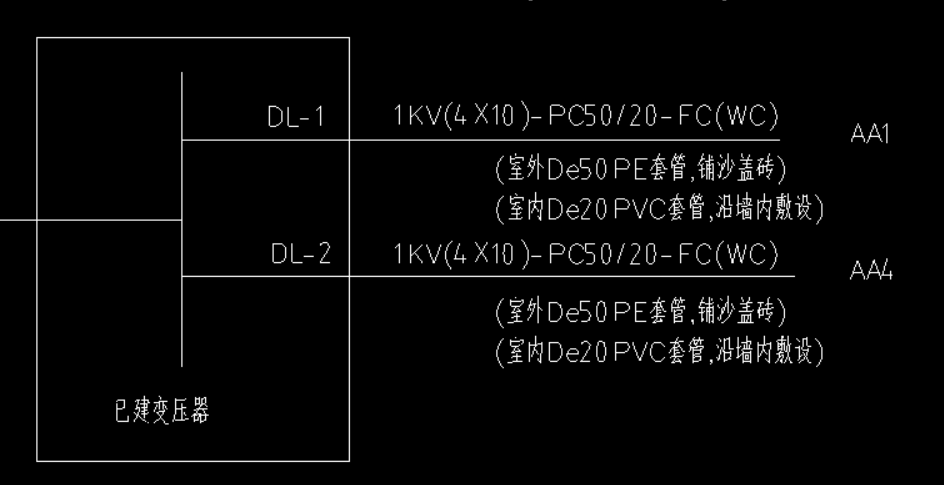 图纸标注