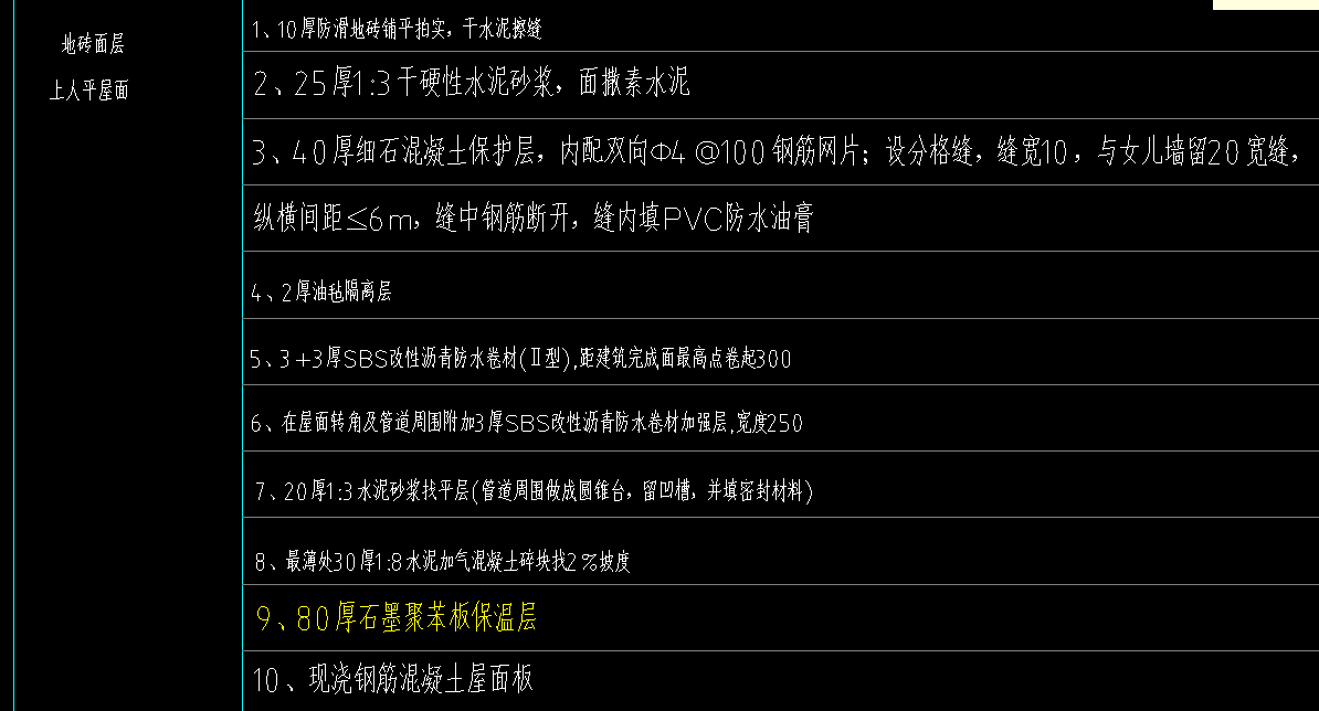 屋面套什么清单