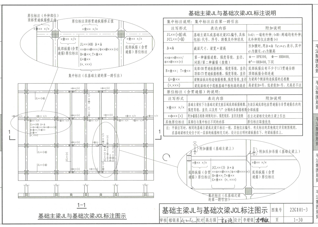 短柱