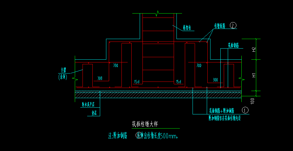 柱墩