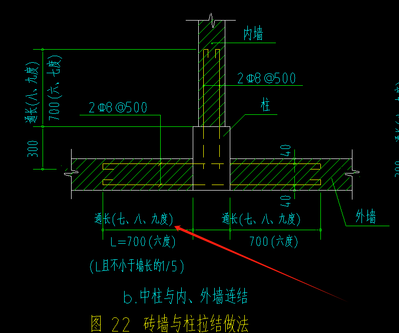 砌体加筋