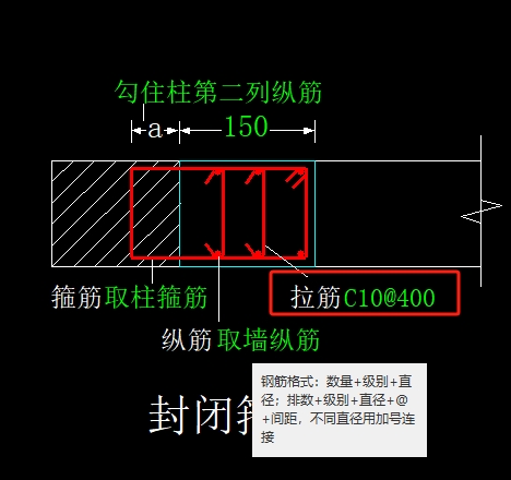 配筋