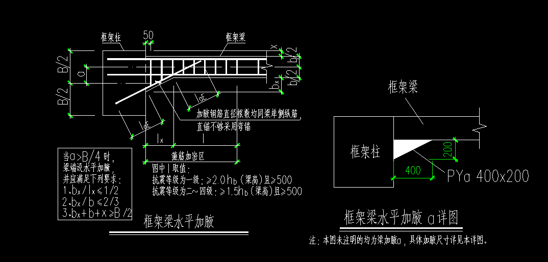 水平加腋