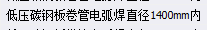 如何套定额