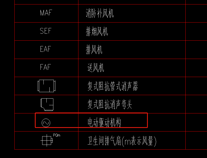 定额