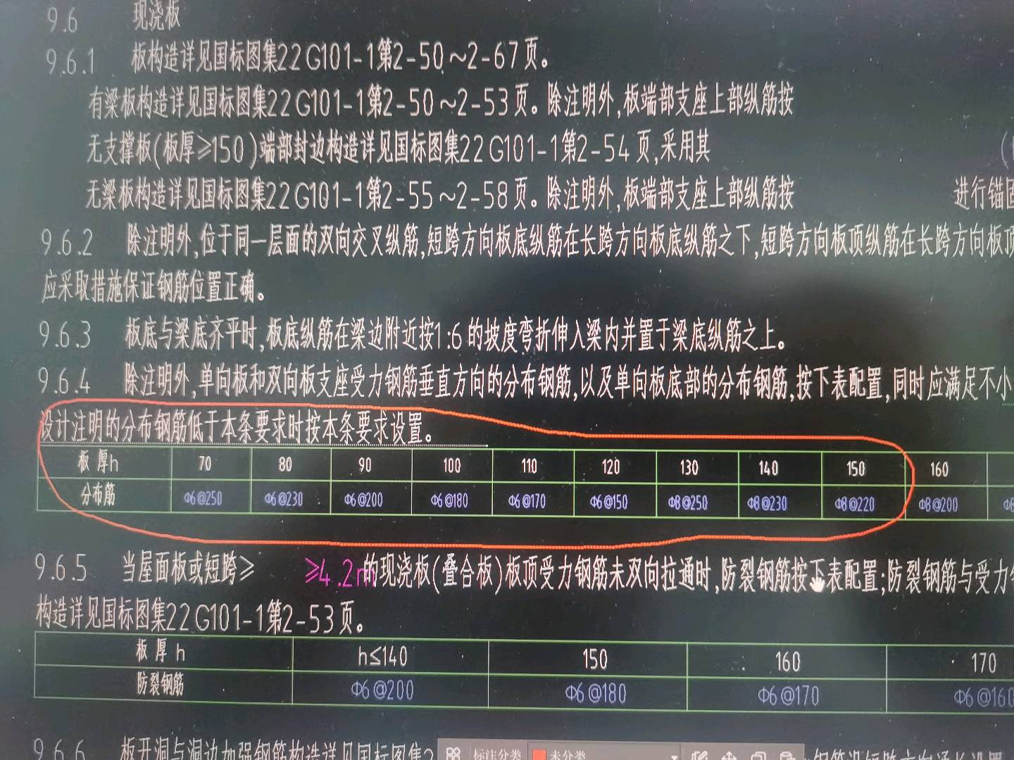 分布筋
