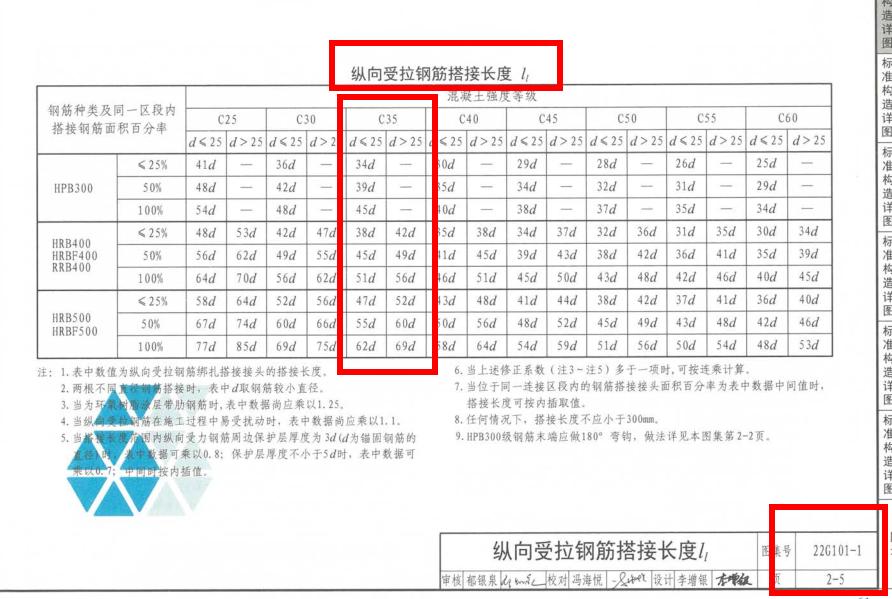 重叠布置