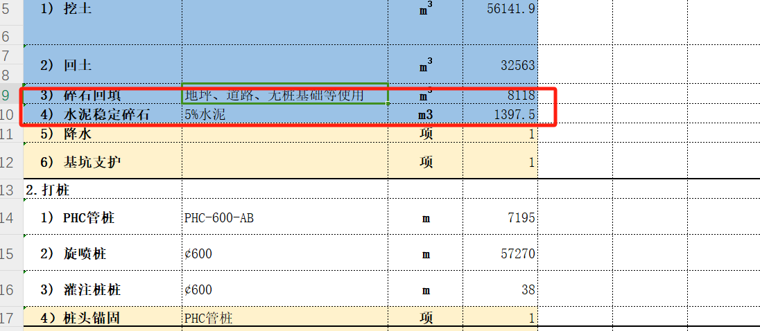 水泥稳定