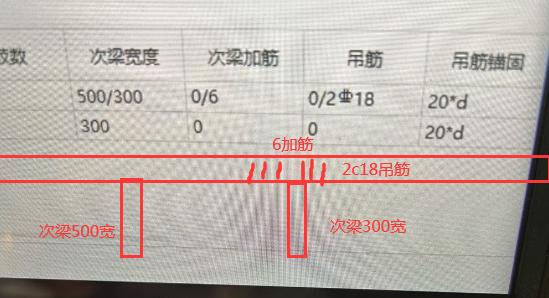 次梁