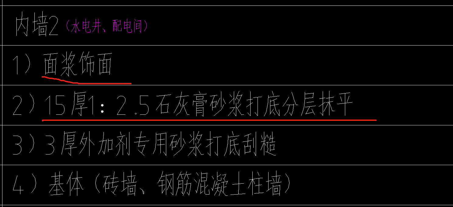 怎么套价
