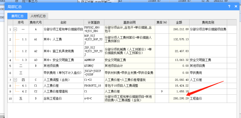 人工费调整
