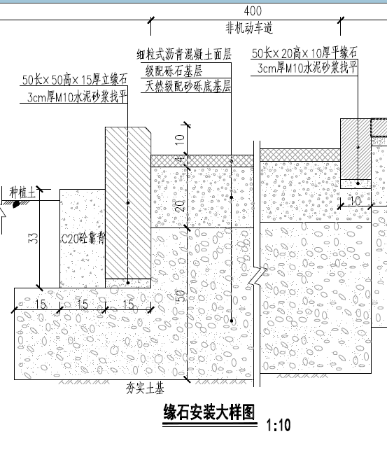 靠背