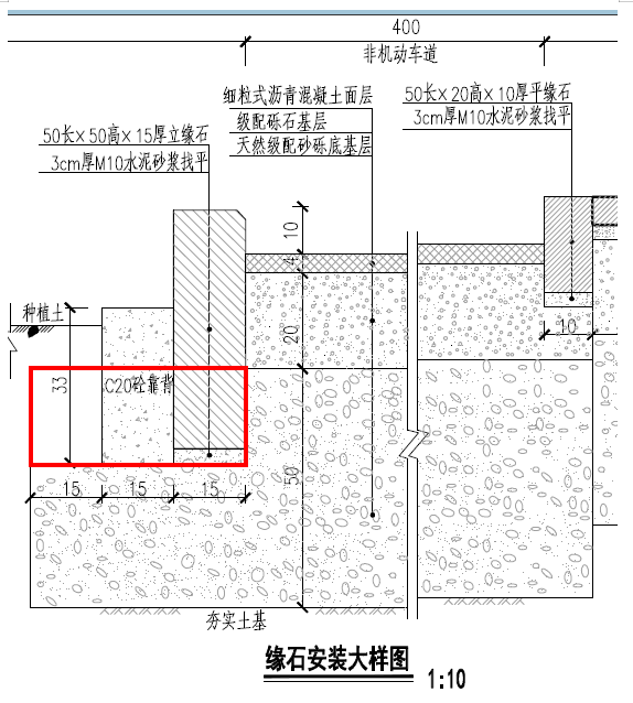 按设计图示尺寸以面积计算