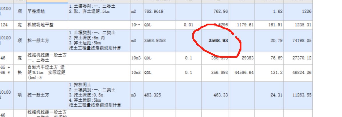 这个数字