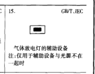 广联达服务新干线