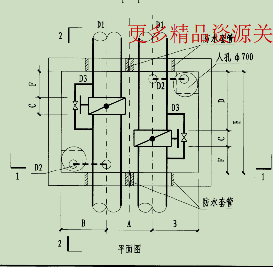 套管