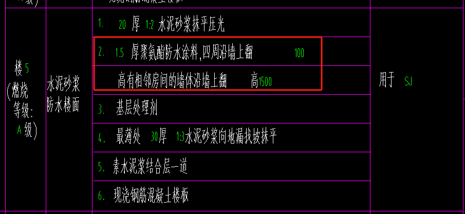 红色框框
