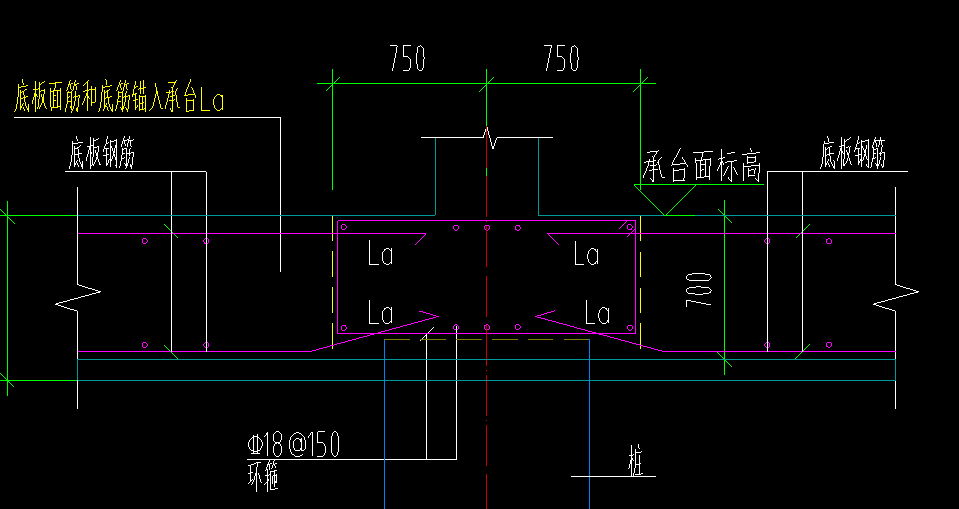 环箍