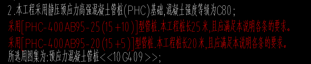 清单项