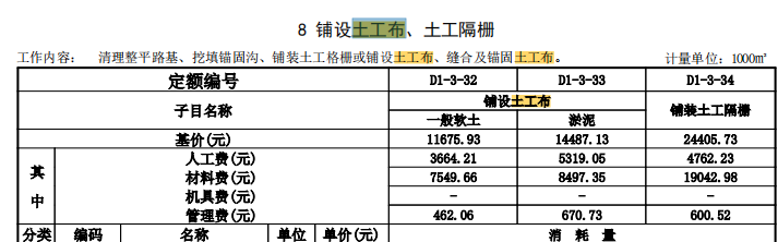 定额