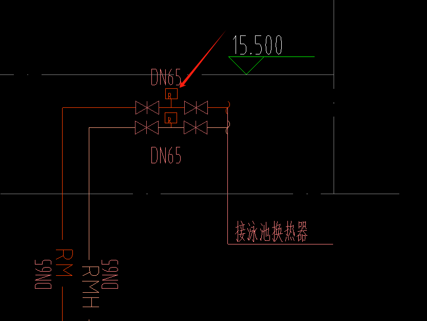 图例