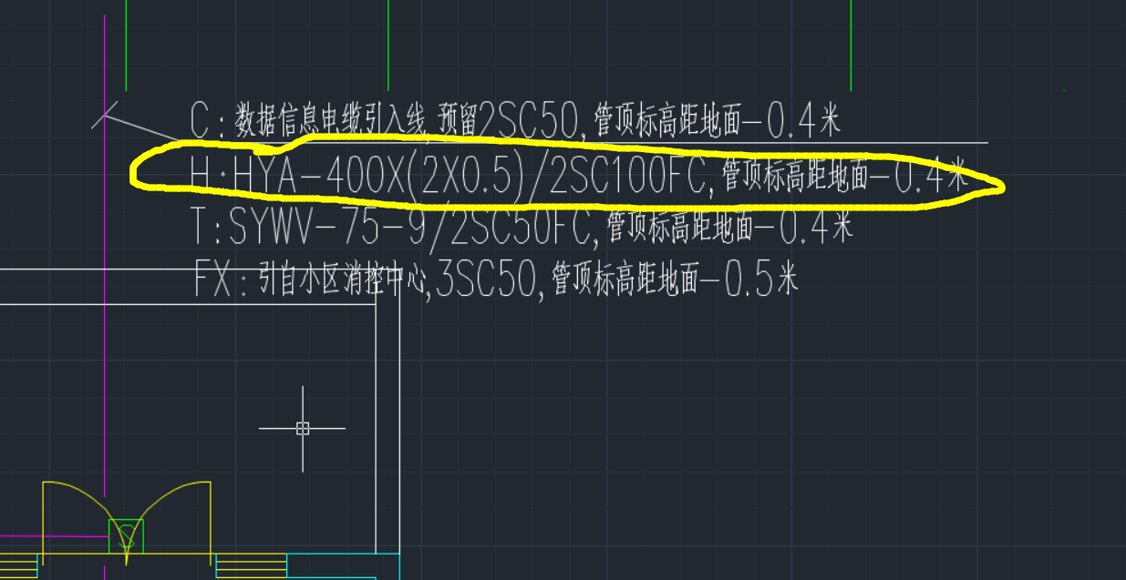 计算长度