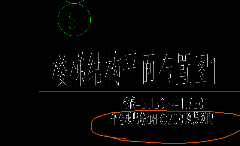 重疊