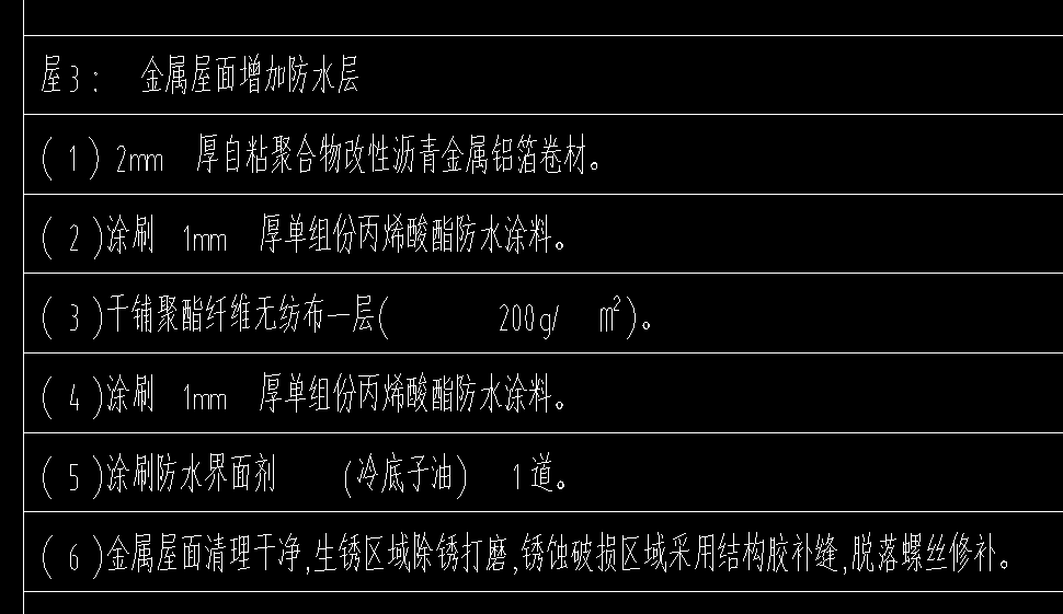 法工程量