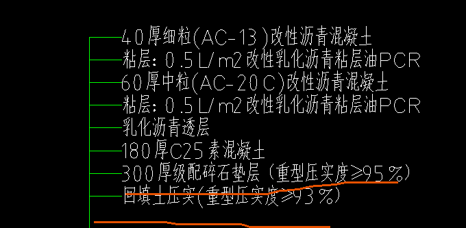 定额含量