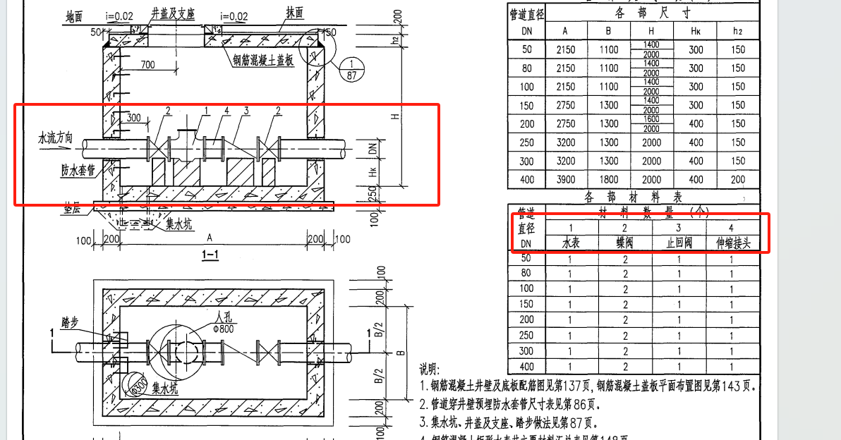 室外管网